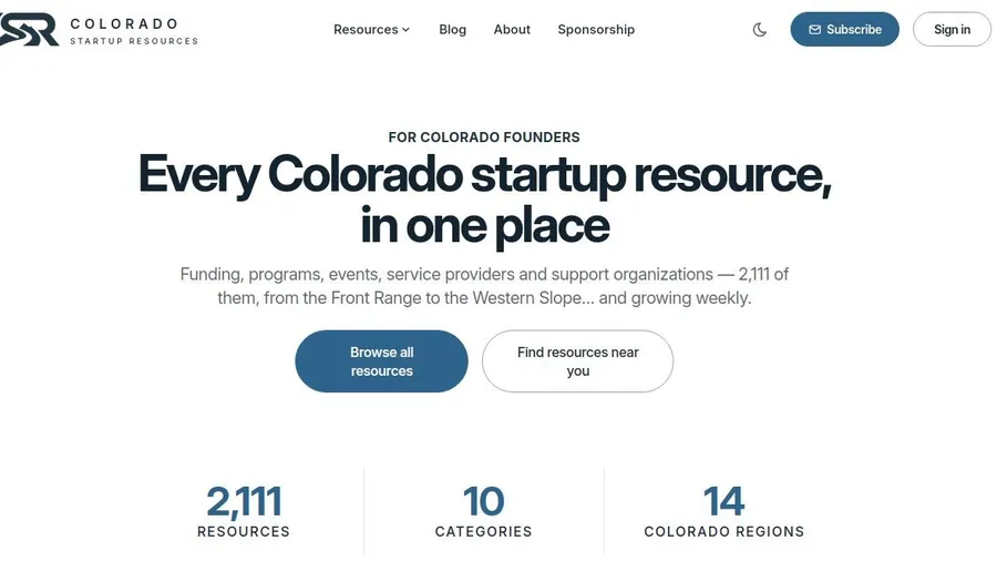 Wait, has it only been a month since we launched?