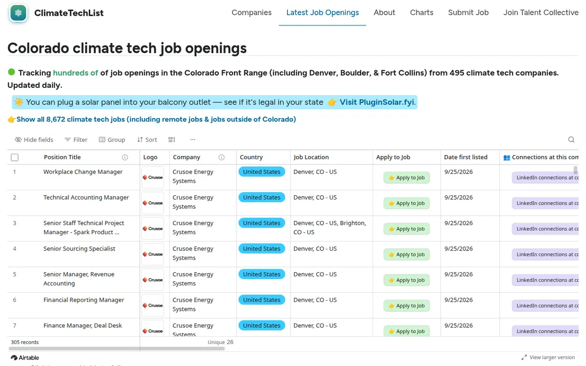 Visit the ClimateTechList website (opens in a new tab)