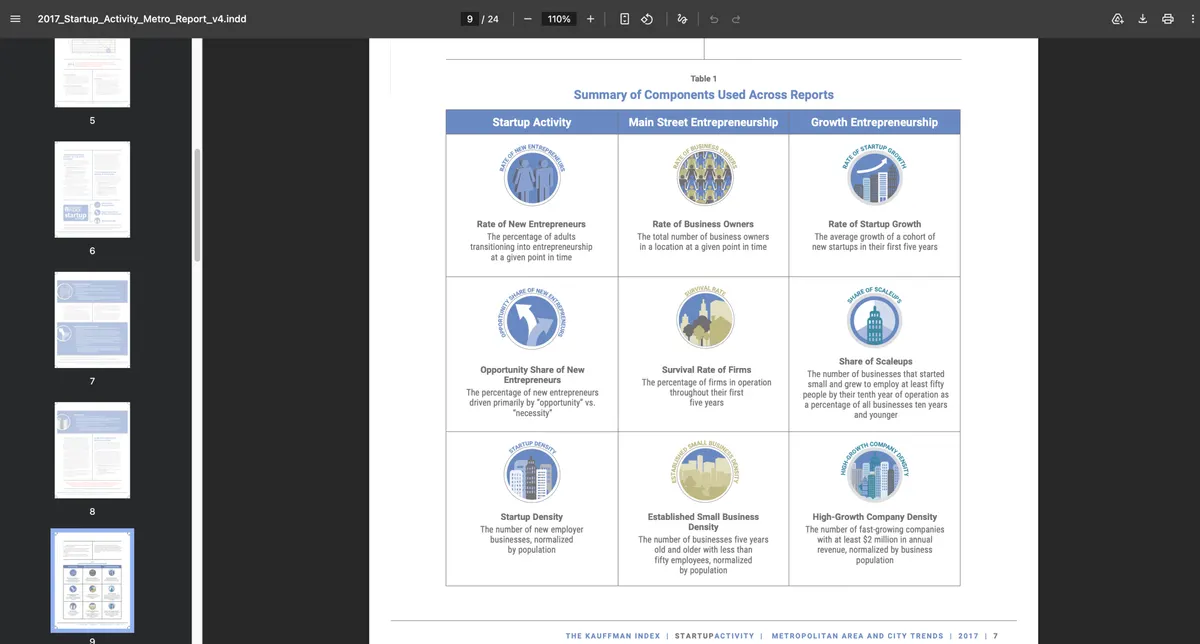 Visit the Federal Heights Redevelopment Agency (FHRA) website (opens in a new tab)