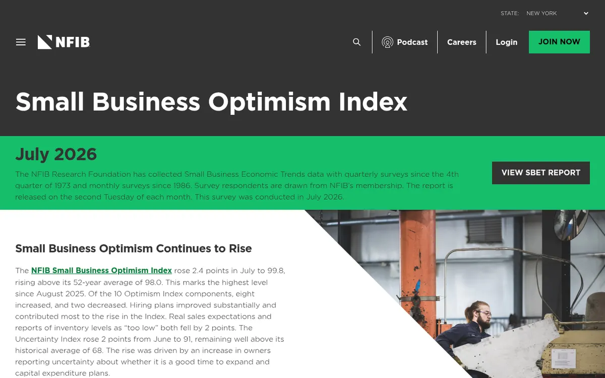 Visit the Small Business Optimism Index (SBET) website (opens in a new tab)