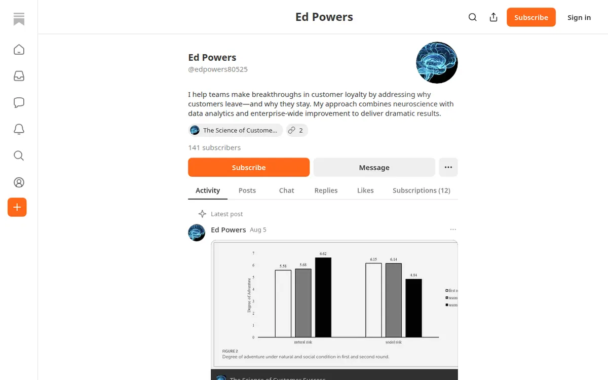 Visit the The Science of Customer Success website (opens in a new tab)